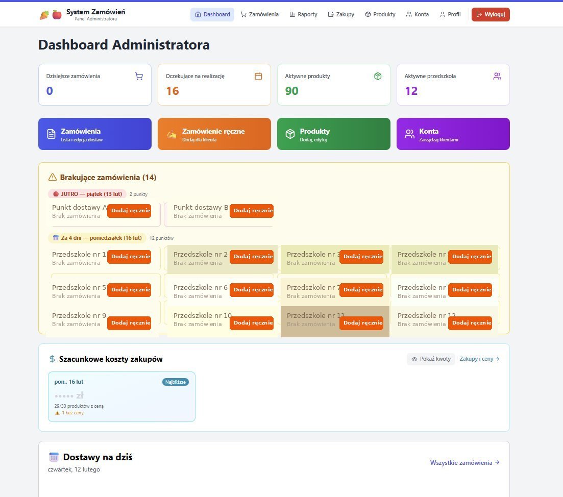 FreshOrder Dashboard